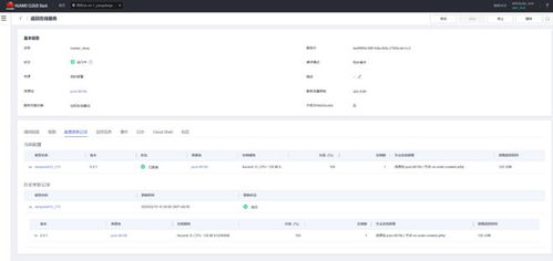 deepseek華為云怎么部署
