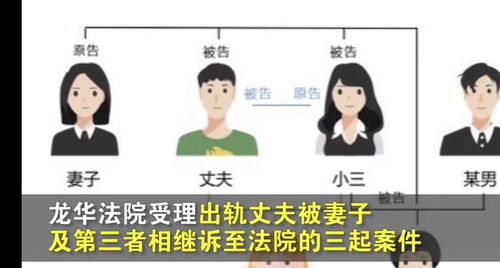 男人出軌房產(chǎn)怎么清算