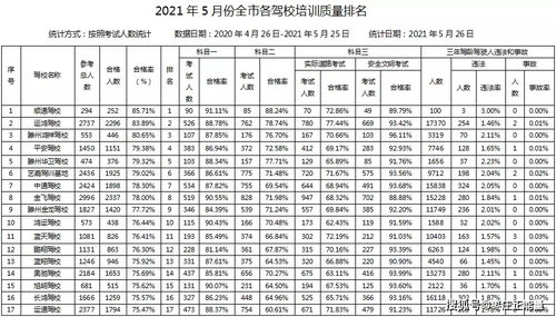 哪吒2海外排片量UP UP UP