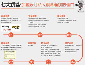 個體加盟什么項目賺錢多