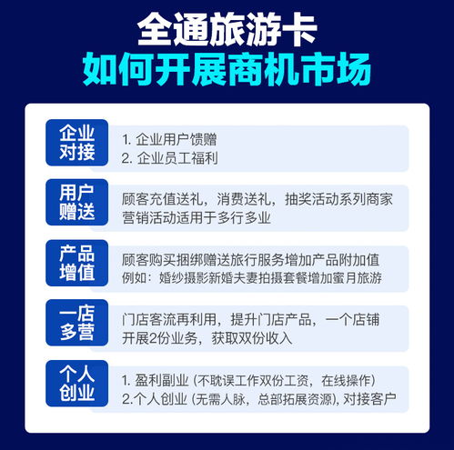 可以旅游賺錢項目叫什么