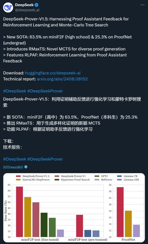 deepseek 模型怎么選