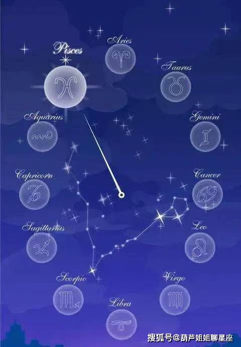 4月21什么星座