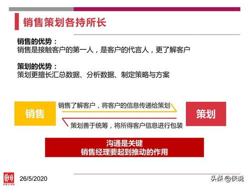 怎么跟房產(chǎn)策劃聊天