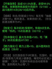 攻略游戲的日記怎么寫