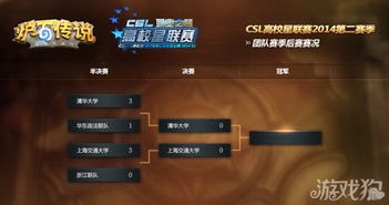 煙火游戲攻略鐘表怎么玩