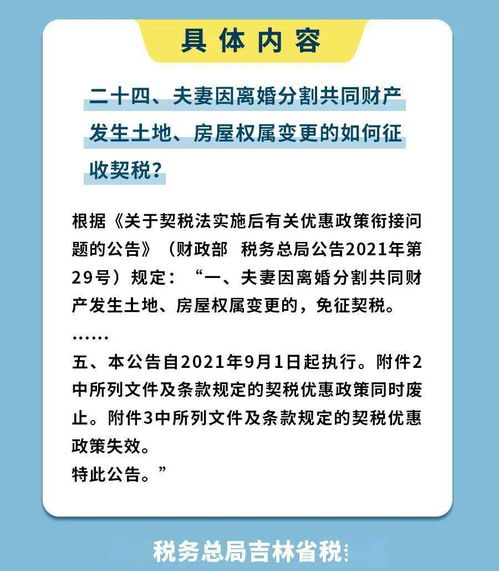 房產(chǎn)更名權(quán)屬怎么分
