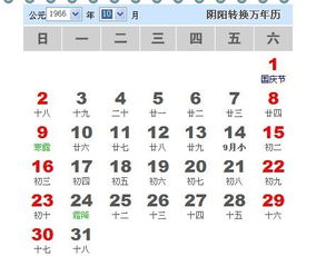 陰歷正月二十八是什么星座