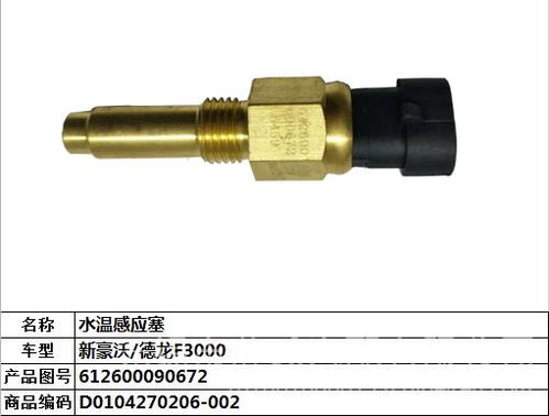 雅閣汽車噴油器多少錢