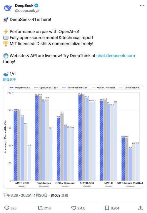 怎么下載deepseek模型權重