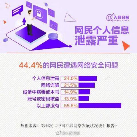怎么查賣家的房產(chǎn)