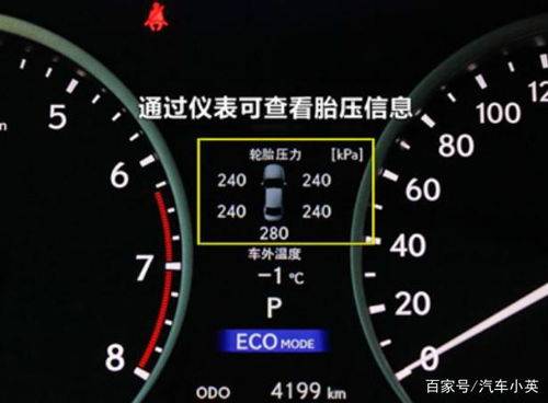 正常汽車胎壓是多少