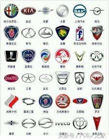 北京汽車有多少車標(biāo)志