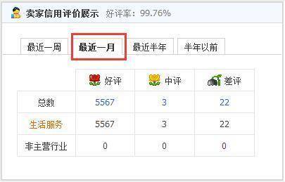 聊天賺錢的小項目是什么
