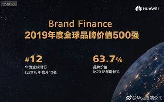 華為如何打下江山的手勢