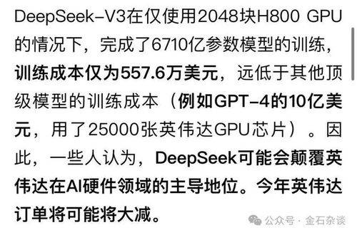 美國人怎么評價deepseek