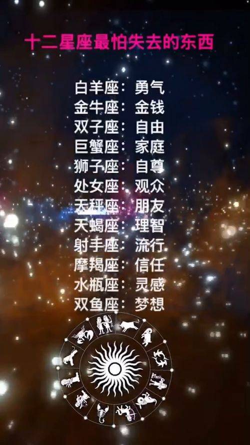 十二星座聽(tīng)什么歌會(huì)哭