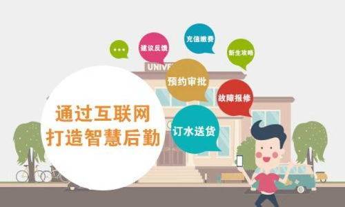 服務(wù)項(xiàng)目有什么能賺錢的
