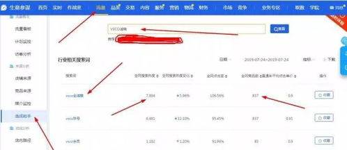 淘寶什么游戲賺錢項目
