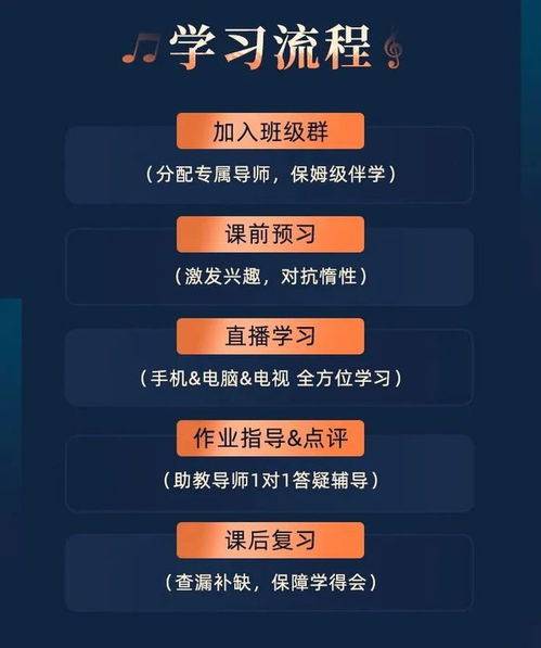 音樂(lè)生搞什么項(xiàng)目賺錢