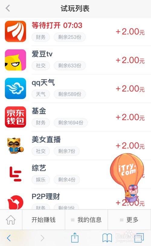 還有什么新項目可以賺錢