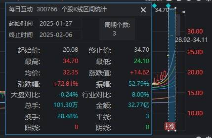 deepseek怎么問姻緣指令