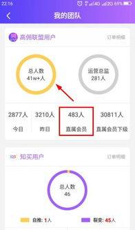 靠老婆賺錢的項(xiàng)目叫什么