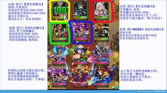 游戲攻略不詳細(xì)怎么回事