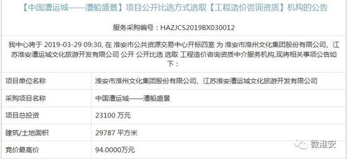 淮安什么項目能賺錢