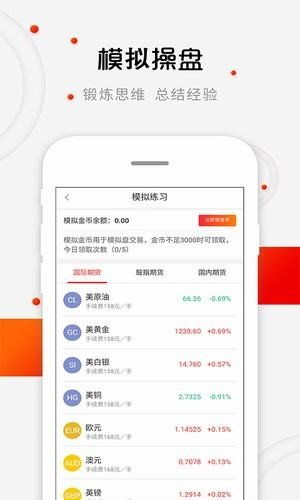 做軟件賺錢項(xiàng)目是什么