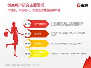 盈莊賺錢項(xiàng)目是什么