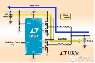 汽車熄火電源電壓多少伏