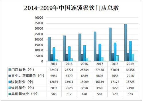 美業(yè)做什么項(xiàng)目合法賺錢