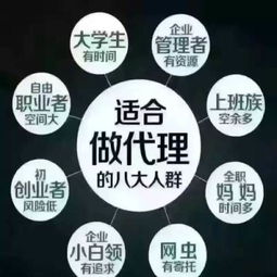 什么樣人群找項目賺錢