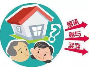 繼承房產(chǎn)怎么那么慢