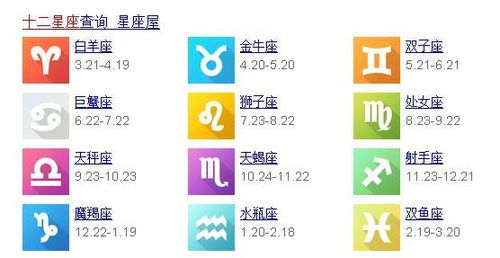 06年是什么星座