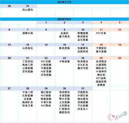 房產(chǎn)知識(shí)日歷怎么寫
