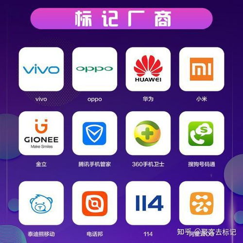 怎么設(shè)置房產(chǎn)推銷來電