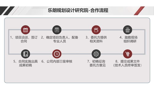 腰受傷能做什么賺錢項(xiàng)目