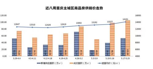 腰受傷能做什么賺錢項(xiàng)目