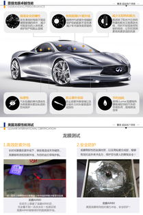 汽車撕舊膜多少錢