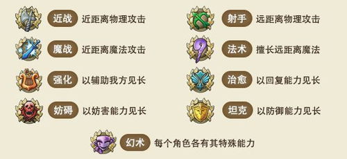 快手組隊(duì)攻略游戲怎么玩