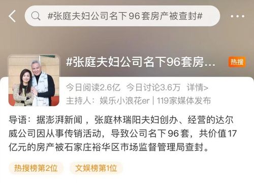 上海夫妻房產(chǎn)怎么認定