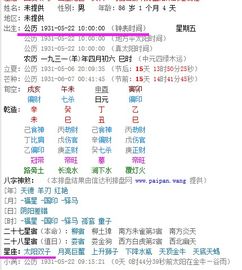 陽歷5月6號是什么星座