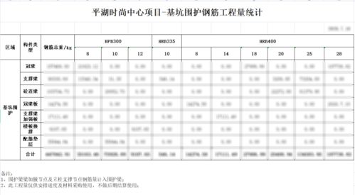 雪車項(xiàng)目主要靠什么賺錢