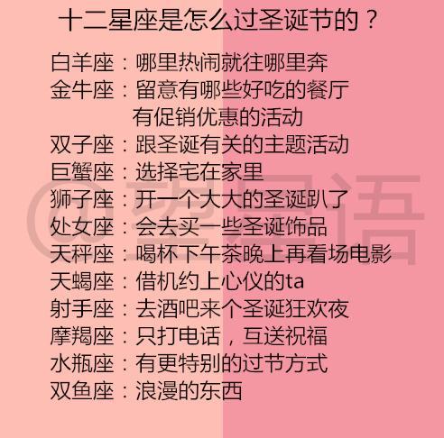 12星座長大變什么