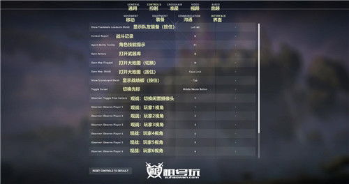 怎么搜英文游戲攻略名單