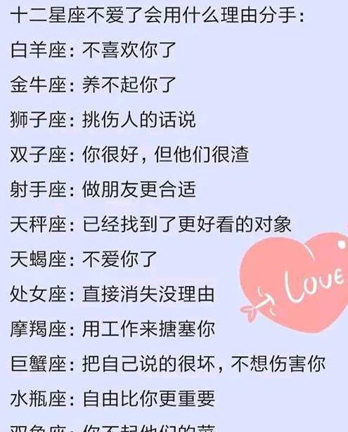 什么星座不想分開