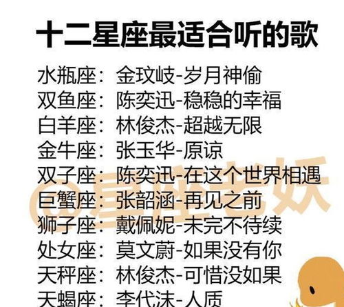 什么星座不想分開