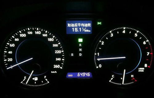 汽車一公里耗油多少